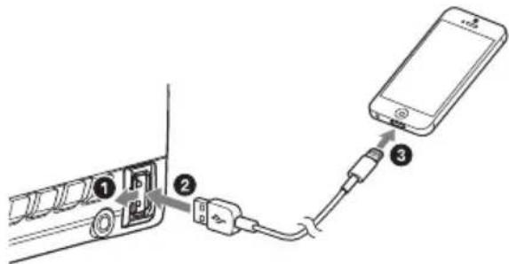 SONY WX850BT - Conectar con un iPhone/iPod (Autoemparejamiento con BLUETOOTH) - 1