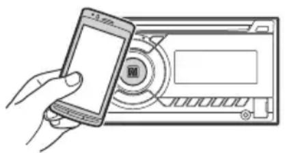 SONY WX850BT - Conectar con un Smartphone a工程技术 de One touch (NFC) - 1