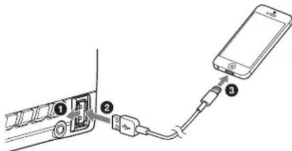 SONY WX850BT - Raccordement d'un iPhone/iPod (pairage BLUETOOTH automatique) - 1
