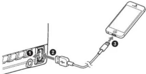 SONY WX850BT - Connecting with an iPhone/iPod (BLUETOOTH Auto Pairing) - 1