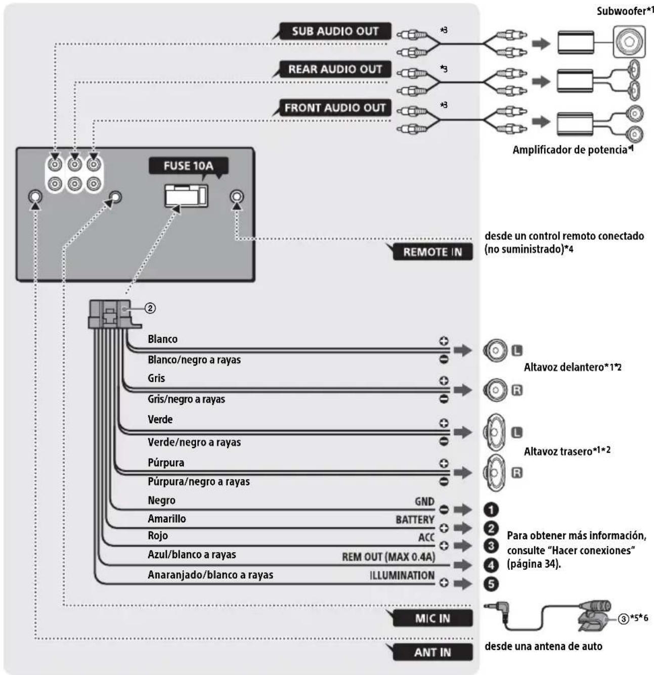 SONY WX850BT - Conexión - 1
