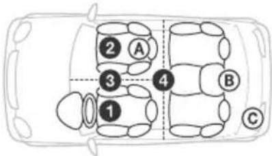 SONY WX850BT - POSITION (listening position) - 1
