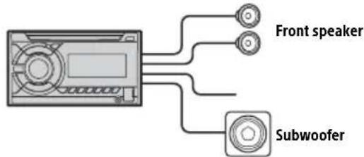 SONY WX850BT - Subwoofer Easy Connection - 1