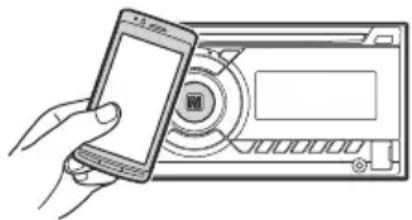 SONY WX850BT - Connecting with a Smartphone by One touch (NFC) - 1