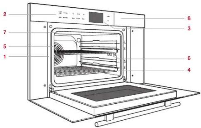 WOLF E Series SO30PESPH - Convection Steam Oven Features - 1