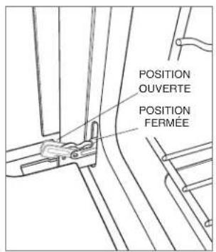 WOLF E Series SO30PESPH - RETRAIT DE LA PORTE DU FOUR - 1