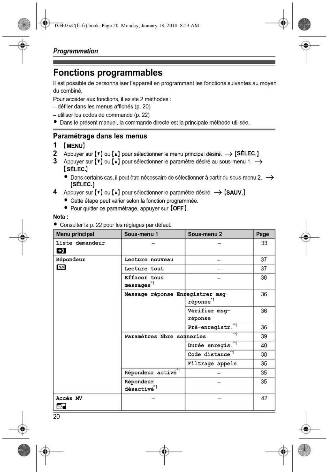 PANASONIC KXTG4031 - Milieu ambient - 14