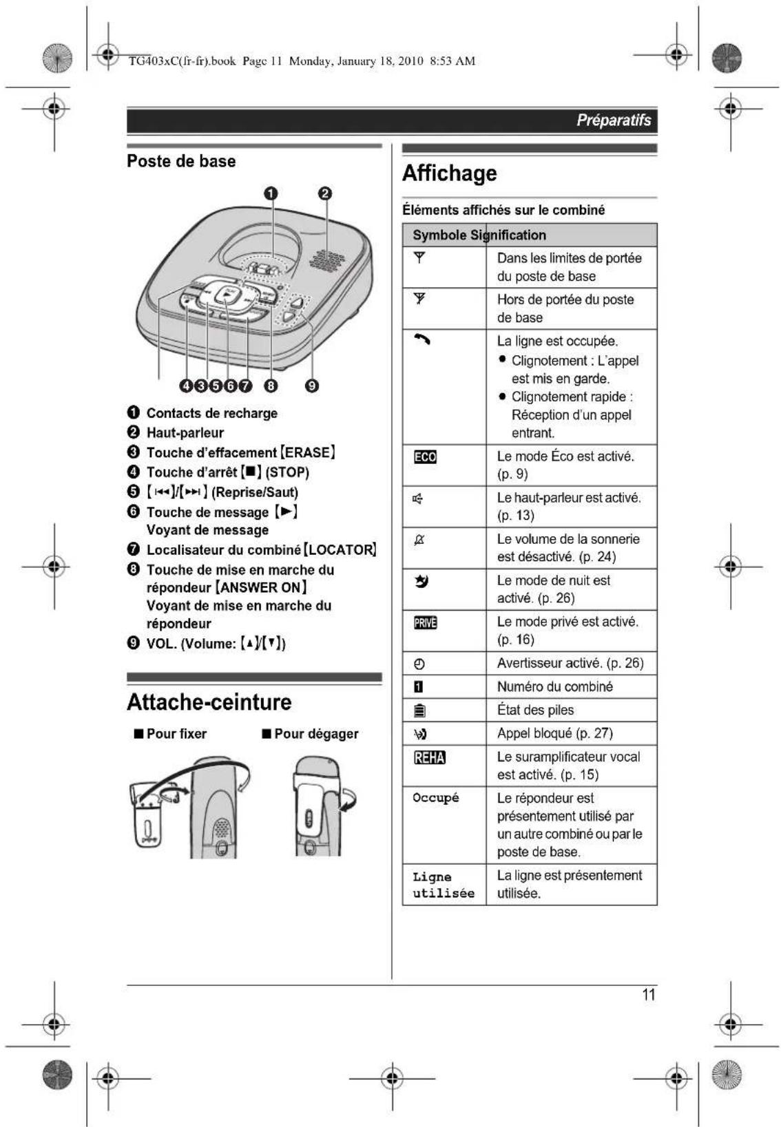 PANASONIC KXTG4031 - Milieu ambient - 5