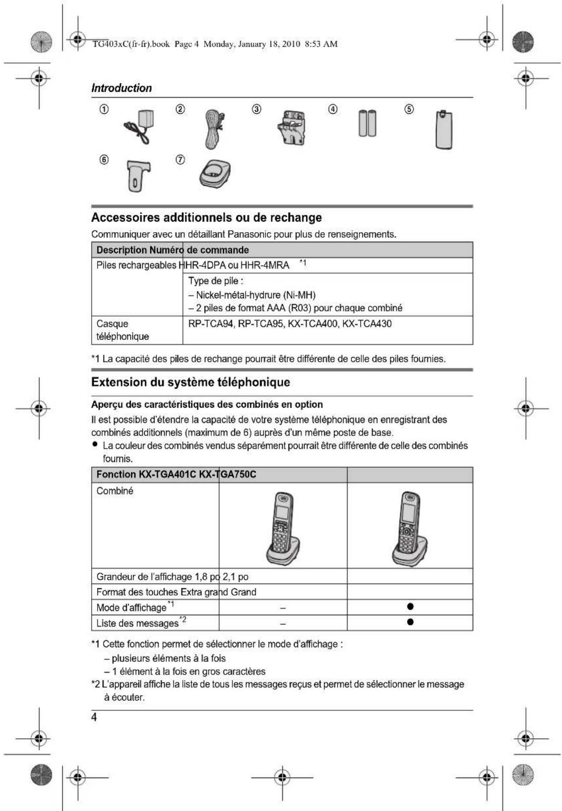 PANASONIC KXTG4031 - 2