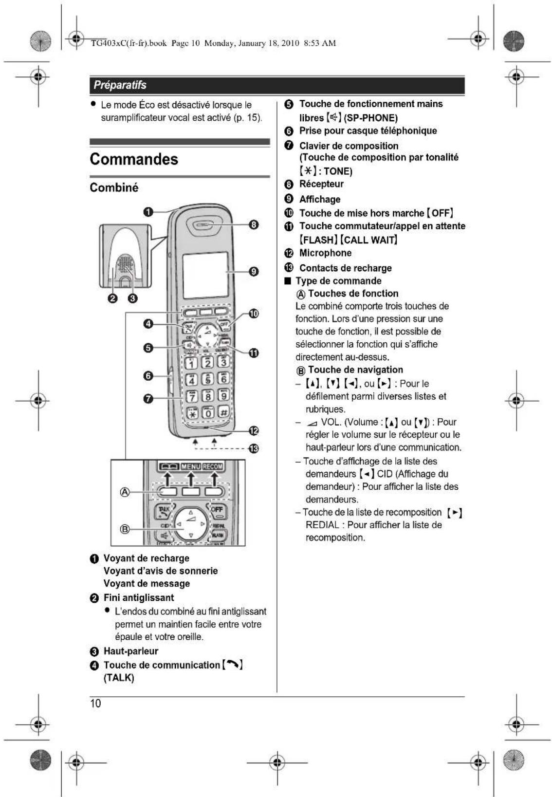 PANASONIC KXTG4031 - Milieu ambient - 4