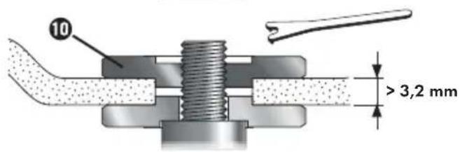 PARKSIDE PDWS 125 A1 - Bij dikke slijpschijven (zie afbeelding 2): - 1