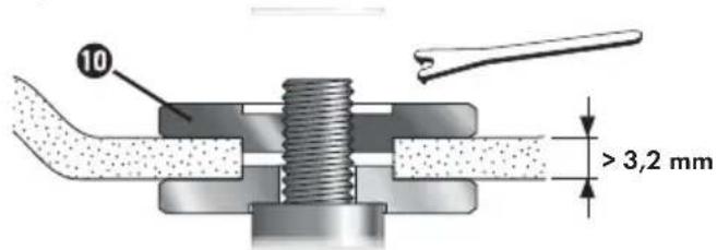 PARKSIDE PDWS 125 A1 - Para los discos abrasivos gruesos (consulte la figura 2): - 1