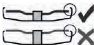 PARKSIDE PDWS 125 A1 - CAUTION! - 3