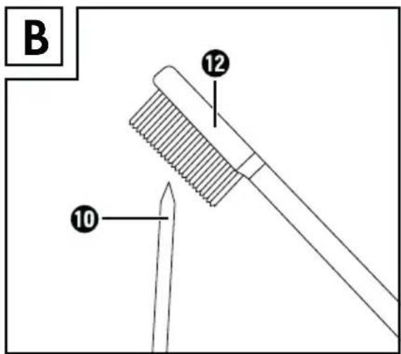 PARKSIDE PDFP 500 C3 - 3