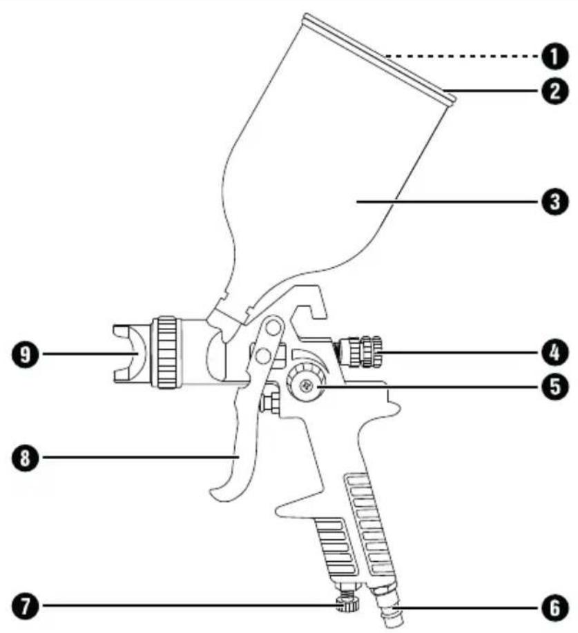 PARKSIDE PDFP 500 C3 - 1