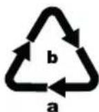 PARKSIDE PDFP 500 C3 - Disposal - 2