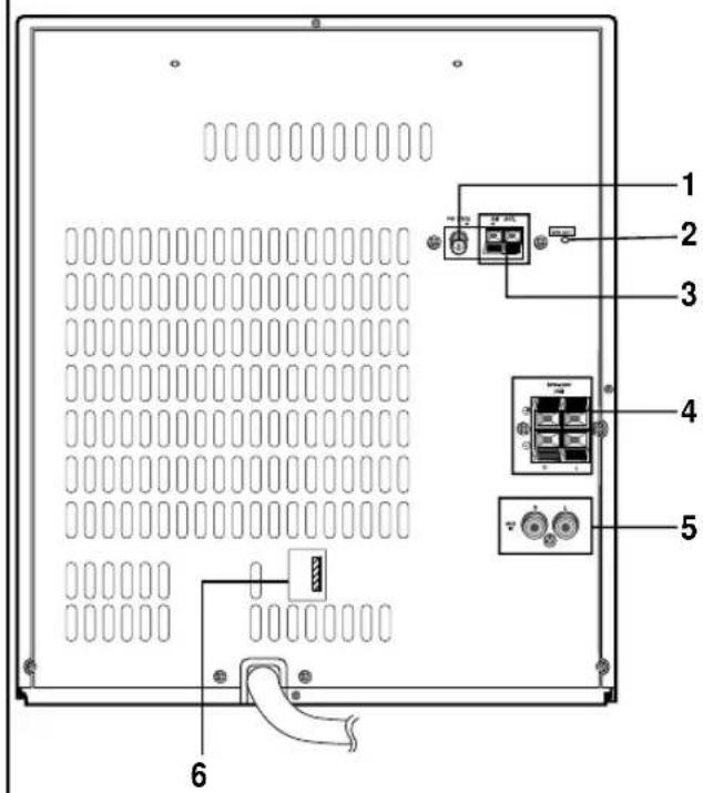SAMSUNG MAXL68 - Symboles - 8
