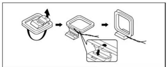 SAMSUNG MAXL68 - Branchement de l'antenne FM - 4