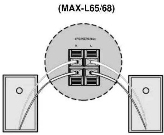 SAMSUNG MAXL68 - Branchement des haut-parleurs avant - 1