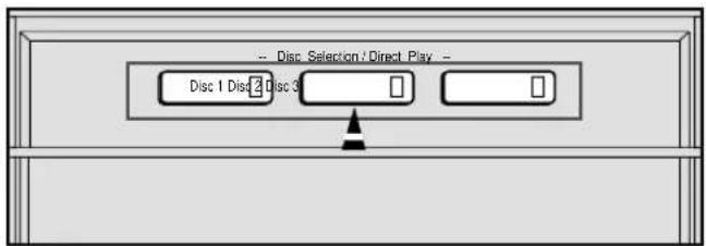 SAMSUNG MAXL68 - Selection d'un CD dans le chargeur de disques - 3