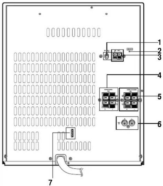 SAMSUNG MAXL68 - Symboles - 9