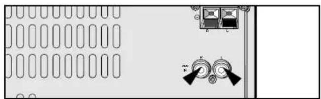 SAMSUNG MAXL68 - Branchement à une source externe - 2