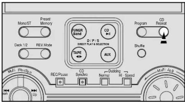 SAMSUNG MAXL68 - Répétez l'écoute d'un ou de tous les titres - 1