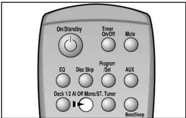 SAMSUNG MAXL68 - Programmation de la mise en veille automatique - 2
