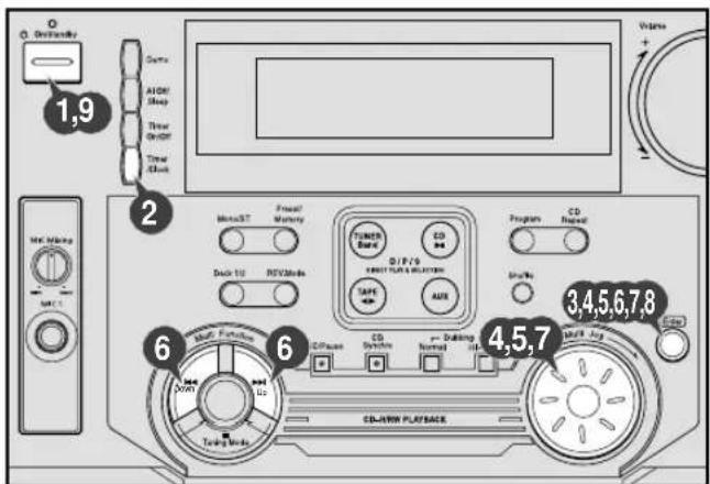 SAMSUNG MAXL68 - Minuterie - 2