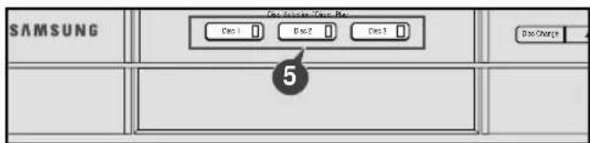 SAMSUNG MAXL68 - Vérifiez et changez votre programme - 2