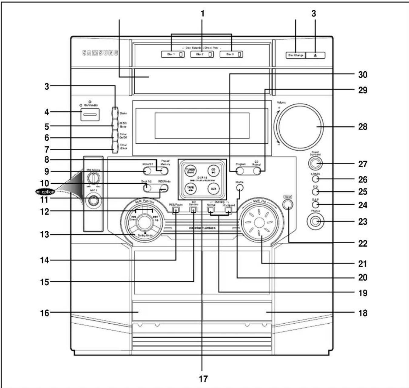SAMSUNG MAXL68 - Symboles - 5
