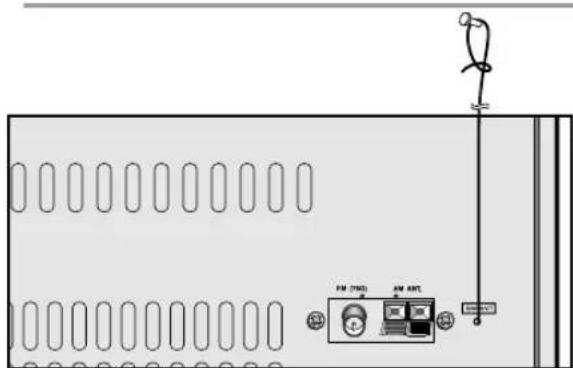SAMSUNG MAXL68 - Branchement de l'antenne FM - 6
