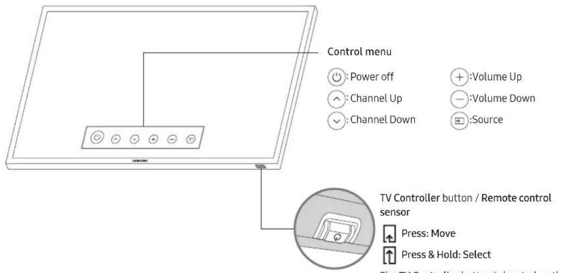 SAMSUNG UE32T5300 - Using the TV Controller - 1