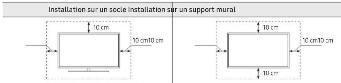 SAMSUNG UE32T5300 - Ventilation adaptée de votre téléviseur - 1