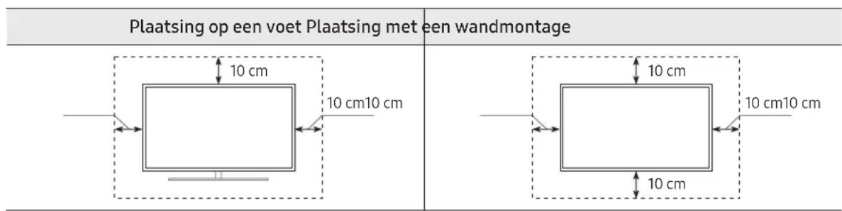 SAMSUNG UE32T5300 - Zorgen voor geschikte ventilatie voor uw tv - 1