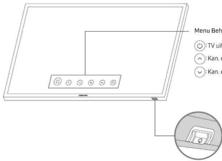 SAMSUNG UE32T5300 - Werken met de TV-bediening - 1
