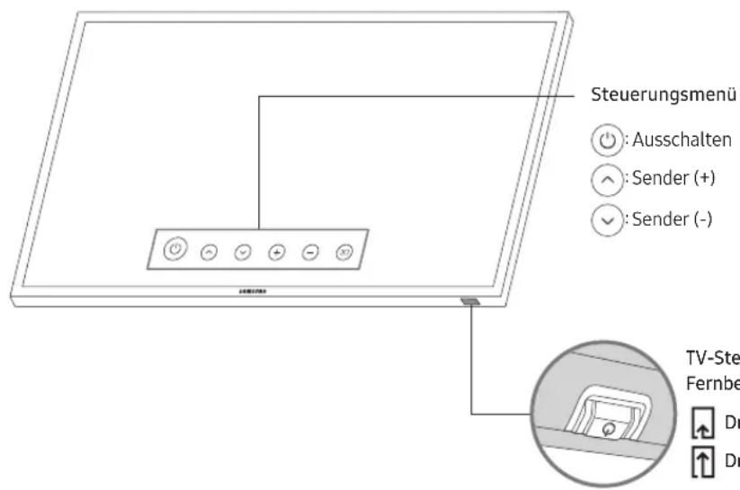 SAMSUNG UE32T5300 - Verwendendes TV-Steuerungs - 1