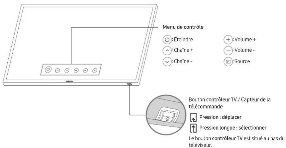 SAMSUNG UE32T5300 - Utilisation de contrôle TV - 1