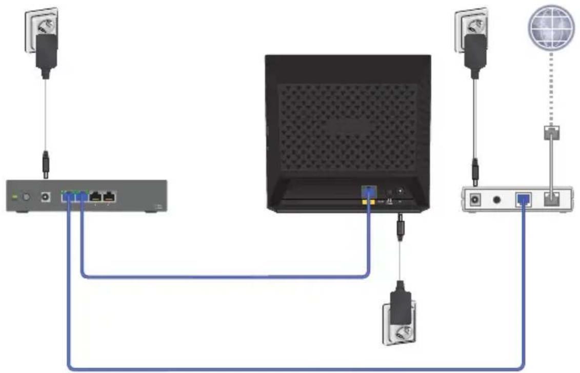 NETGEAR WAC120 - Pour installer votre point d'accès : - 3