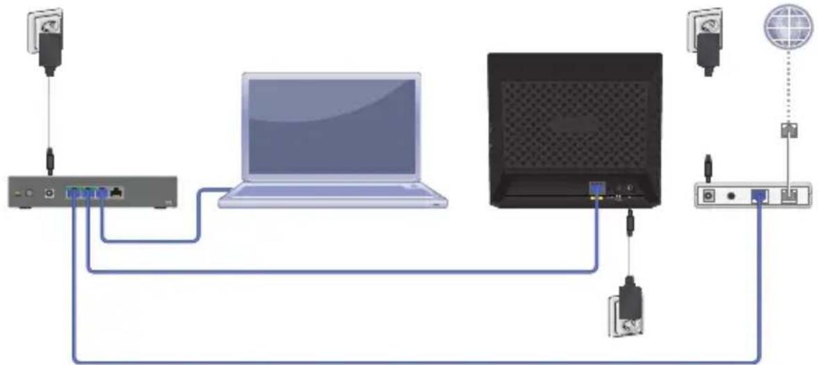 NETGEAR WAC120 - Pour installer votre point d'accès : - 4