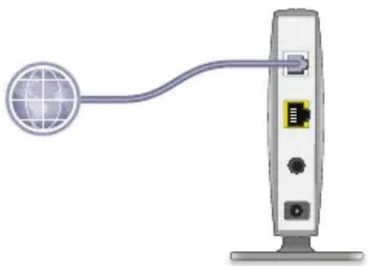 NETGEAR WAC120 - Pour installer votre point d'accès : - 1