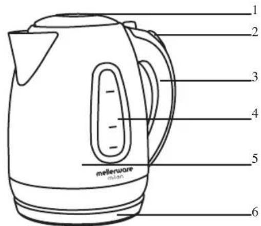 Mellerware Milan 22350C - 1