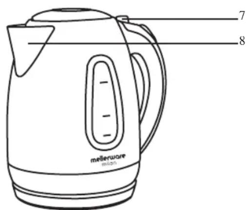 Mellerware Milan 22350C - 2