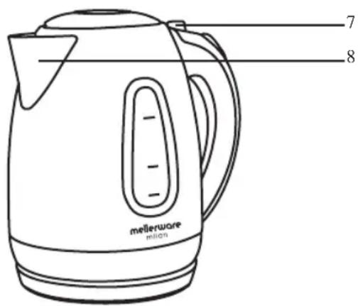 Mellerware Milan 22350C - 2