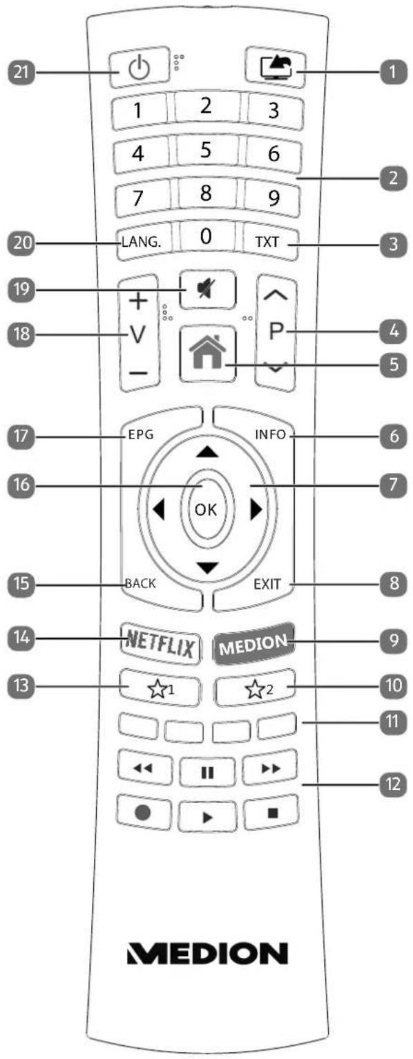 MEDION LIFE X15581 - Telecomando - 1