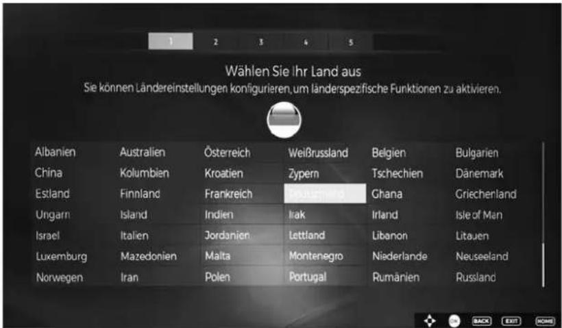 MEDION LIFE X15581 - 3.7.SendersuchenachdemerstenEinschalten - 2