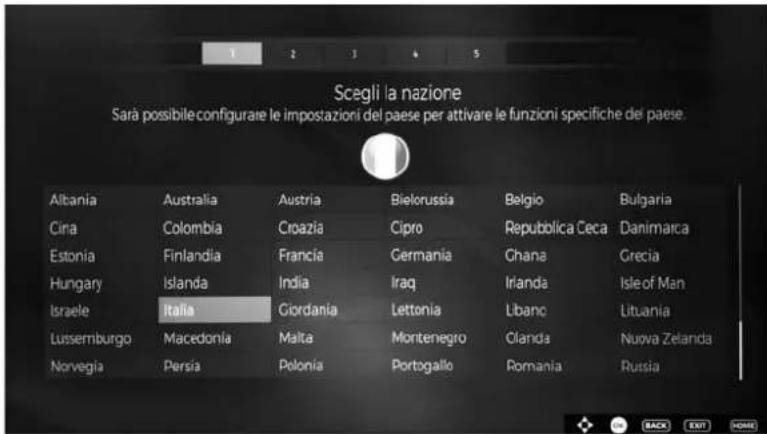 MEDION LIFE X15581 - Ricerca dei canali dopo la prima accensione - 2