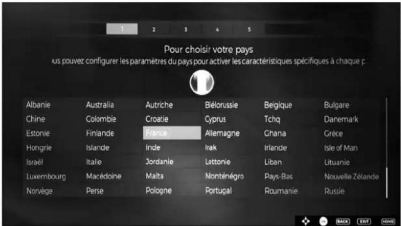 MEDION LIFE X15080 - Recherche des chaînes après la première mise en marche - 2