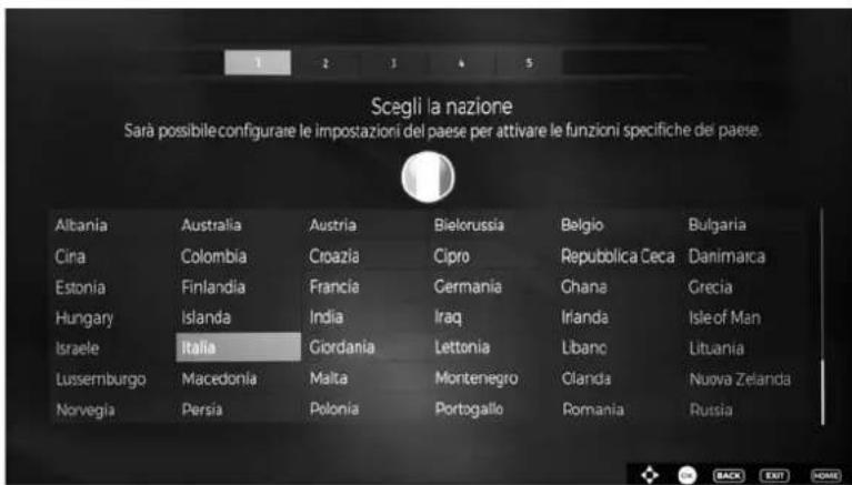 MEDION LIFE X15080 - Ricerca dei canali dopo la prima accensione - 2