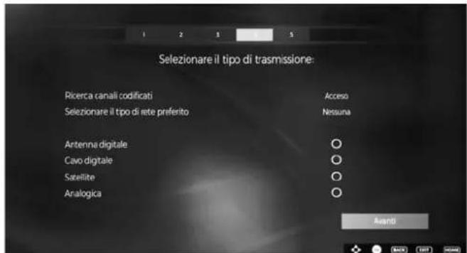 MEDION LIFE X15080 - Tipo di trasmissione - 1